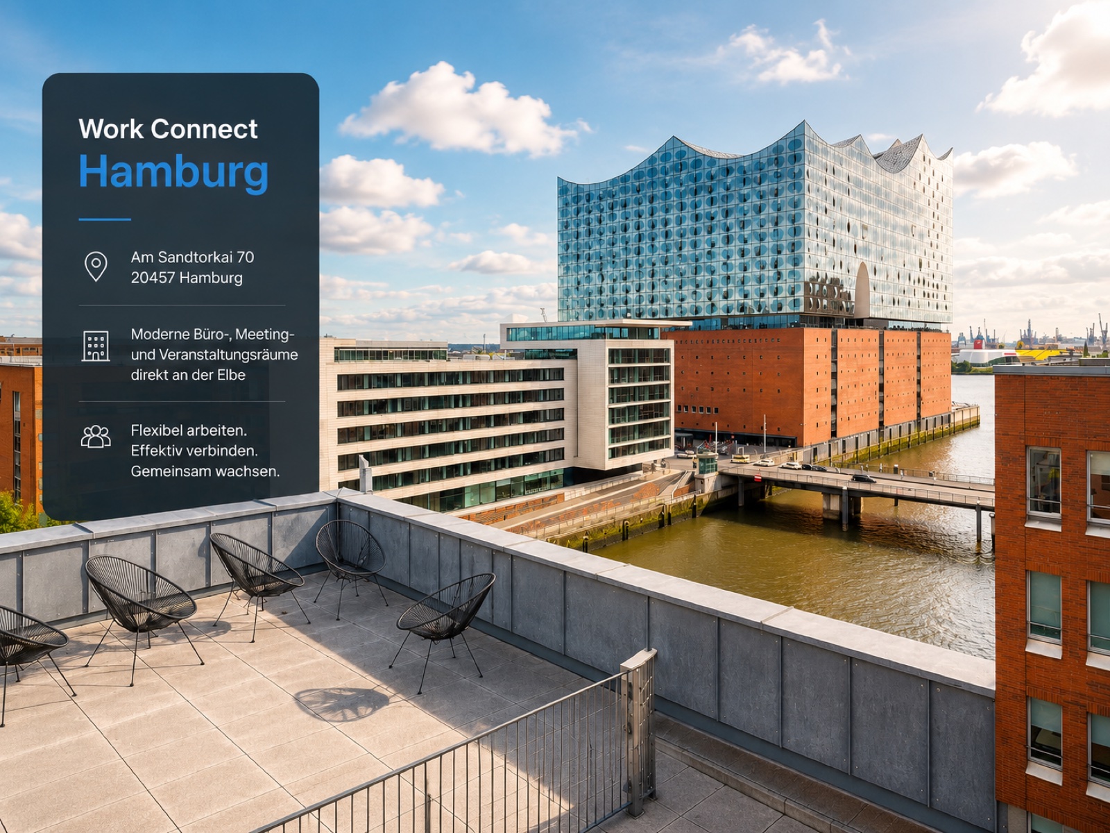 work connect Hamburg am Sandtorkai 70 – Visualisierung mit Standortinfos